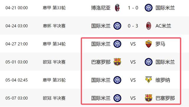 意大利杯赛战罢,米兰德比占尽风头狂揽连胜 意大利杯赛战罢,米兰德比占尽风头狂揽连胜